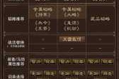 智谋三国志顶级神装全解析：装备属性搭配与实战运用深度指南
