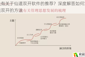 有没有关于仙道双开软件的推荐？深度解答如何实现仙道双开的方法