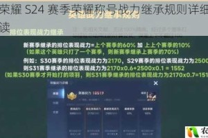 王者荣耀 S24 赛季荣耀称号战力继承规则详细介绍及解读