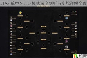 DOTA2 单中 SOLO 模式深度剖析与实战详解全攻略