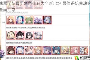 魂器学院最新角色排名大全新出炉 最值得培养魂姬全面汇总