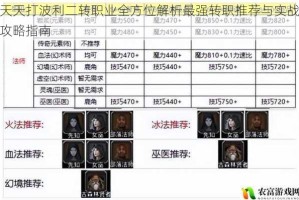 天天打波利二转职业全方位解析最强转职推荐与实战攻略指南