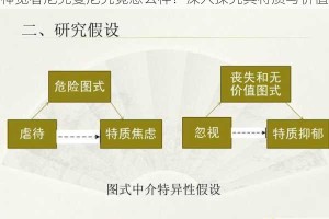 神觉者尼克曼尼究竟怎么样？深入探究其特质与价值