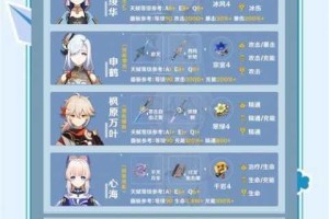 申鹤永冻队阵容搭配实战评测与角色协同机制深度解析