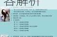 江湖悠悠问酒全流派搭配指南 新手必看实战技巧与阵容解析