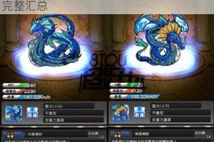 我叫MT精良书籍第五关卡掉落详情与物品完整汇总
