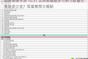 剑侠情缘手游 10.31 武林秘籍最多可研习数量究竟是多少本？答案推荐大揭秘