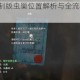 生化危机4重制版虫巢位置解析与全流程图文攻略指南