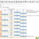 食物语值日BOSS全攻略技能详解与高效打法助你轻松通关