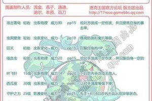 洛克王国狴犴技能表大揭秘：全面解析其技能与特性