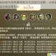 攻城掠地中武将羁绊的方式及技巧详解：从搭配到实战应用全面剖析