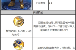 王者荣耀2025新版亚瑟最强六神装搭配攻略与详细解析