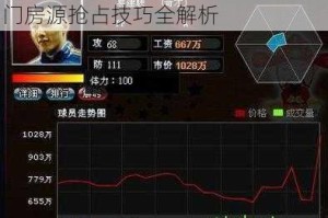 范特西篮球经理选秀制胜策略与热门房源抢占技巧全解析