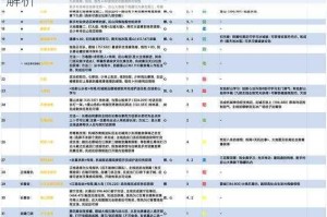 江湖手游战力速升秘籍新手必看高效提升技巧全解析