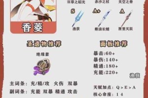 原神香菱角色定位解析与阵容搭配攻略全方面详解实战配队思路及技巧分享