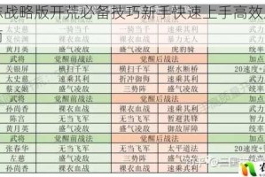 三国志战略版开荒必备技巧新手快速上手高效发展实战指南