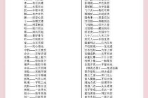 疯狂猜成语才字旁竖排斗字谜题解析与正确答案完整指南