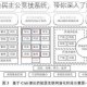 全面剖析全民主公竞技系统，带你深入了解其运作机制与特色