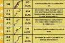原神12版本武器祈愿池性价比全面解析与抽取建议指南