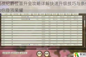 帝国战纪爵位晋升全攻略详解快速升级技巧与条件解析助你登顶荣耀