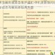 绝地求生服务器紧急维护通知 停机更新期间玩家需知最新动态与畅玩体验再升级