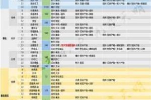 楚留香手游原随云NPC全地图寻踪指南与具体坐标位置攻略