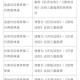 魔法觉醒赛事全解析：全新竞技模式与实战技巧深度指南