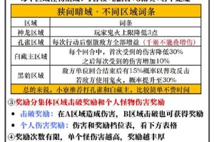 暗影格斗3不速访客全攻略技巧解析 制敌秘诀助你轻松通关破局