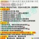 最右脑点子1第4关图文通关攻略详解 手把手教你轻松解锁过关技巧
