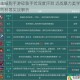 重生细胞手游碎裂手斧深度评测 近战暴力美学的破防利器实战解析