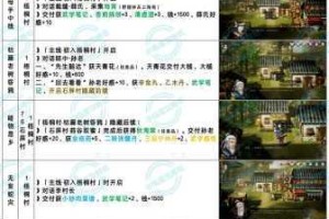 烟雨江湖天刀门门派任务全流程指南与高效完成技巧详解