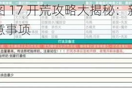 地下城堡 2 图 17 开荒攻略大揭秘：新手必知的开荒技巧与注意事项