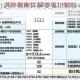 妄想山海战力进阶指南详解变强功能核心作用与实战应用技巧