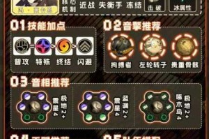 仙匠公输磐角色特性全解析与实战培养攻略
