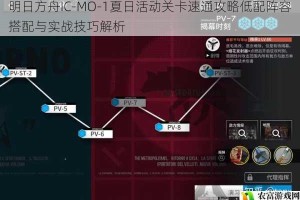 明日方舟IC-MO-1夏日活动关卡速通攻略低配阵容搭配与实战技巧解析