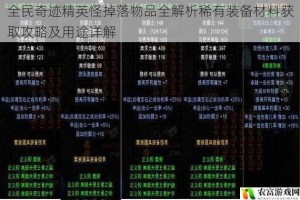 全民奇迹精英怪掉落物品全解析稀有装备材料获取攻略及用途详解