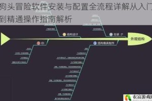 狗头冒险软件安装与配置全流程详解从入门到精通操作指南解析