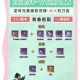 幻想神域双刀职业技能加点全解析高爆发输出路线与实战连招技巧
