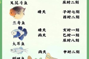 桃源深处有人家鱼饵高效获取途径与实用技巧全解析