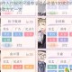 恋与制作人白起咫尺温存活动心动值100奖励内容详解与获取方式一览