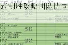 守望先锋占点模式制胜攻略团队协同与战术部署实战心得深度解析