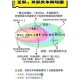 进击的汉字大嫂买车关卡通关必看技巧与详细步骤全解析