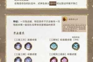 古剑奇谭木语人：万石君契灵的完美搭配推荐及策略