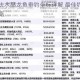 创造与魔法水晶龙鱼垂钓坐标详解 最佳钓点位置与技巧全攻略