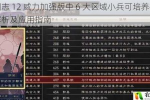 三国志 12 威力加强版中 6 大区域小兵可培养技能全解析及应用指南