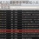 三国志 12 威力加强版中 6 大区域小兵可培养技能全解析及应用指南