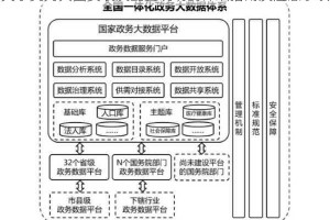 关于契约兵团安装及配置说明的详细指南及注意事项