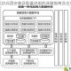 关于契约兵团安装及配置说明的详细指南及注意事项