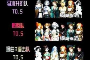重返未来1999牙仙阵容深度教学高效配队策略与角色实战应用指南