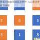 原神雷方碑数独谜题全解析 机关激活步骤与技巧详解